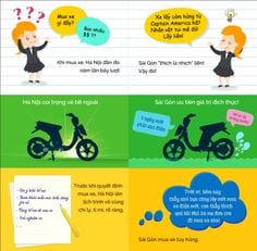 Sự khác nhau khi chọn mua xe đạp điện giữa 2 miền Nam-Bắc